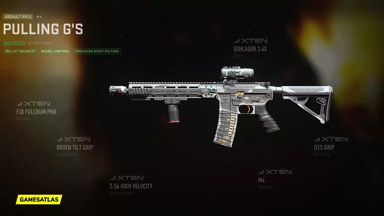Pulling G’s (M4)