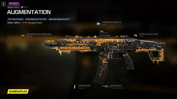 Augmentation (MCW)
