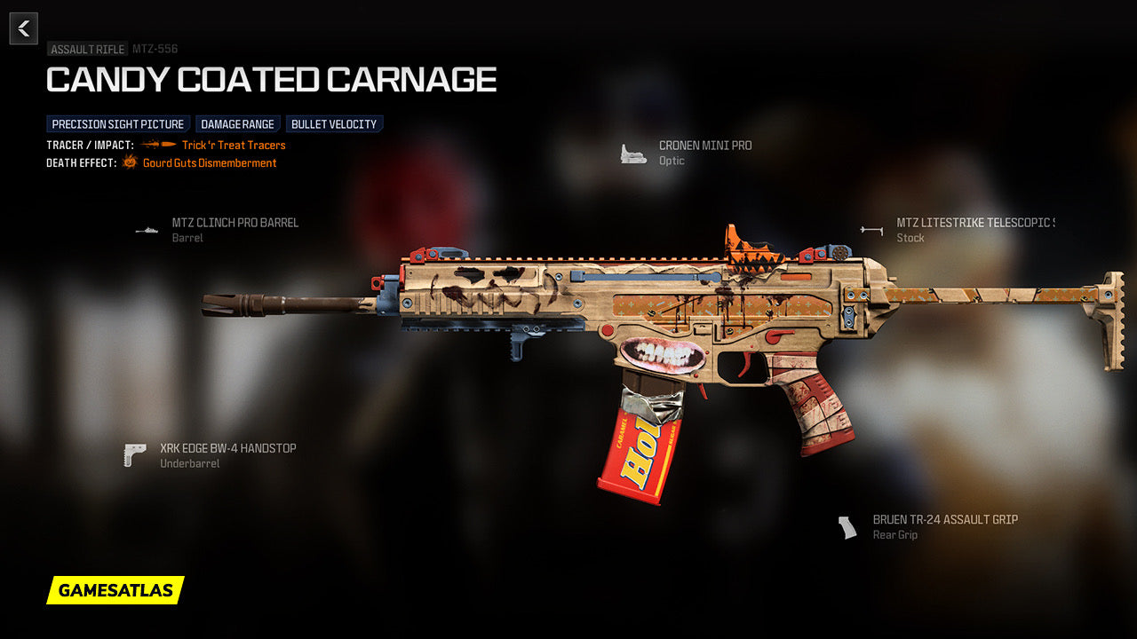 Candy Coated Carnage (MTZ-556)